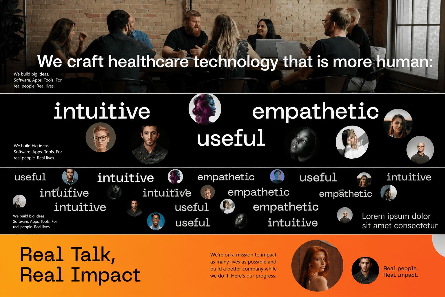 Significo — Healthcare Branding